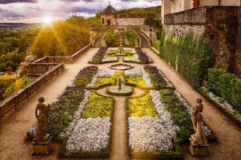 Garden Zones